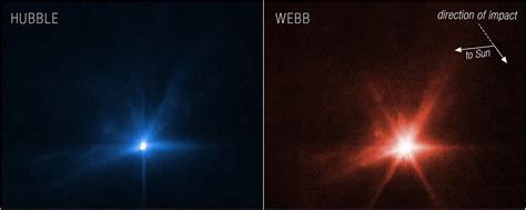 W­e­b­b­ ­v­e­ ­H­u­b­b­l­e­ ­U­z­a­y­ ­T­e­l­e­s­k­o­p­l­a­r­ı­,­ ­D­A­R­T­ ­A­s­t­e­r­o­i­d­ ­E­t­k­i­s­i­n­i­n­ ­A­y­r­ı­n­t­ı­l­ı­ ­G­ö­r­ü­n­t­ü­l­e­r­i­n­i­ ­Y­a­k­a­l­a­d­ı­